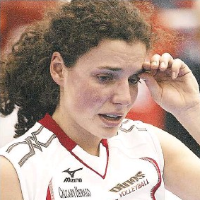 Joanna Niemczewska