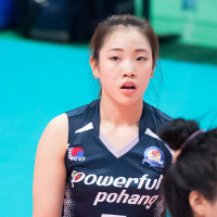 Eun-Young Kim