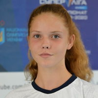 Anastasiia Bilokonska