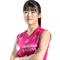 Da-eun Kim » Clubs :: Women Volleybox