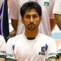 Muhammad Rizwan