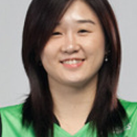Min-Ji Kim