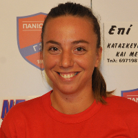 Sofia Karathanasi