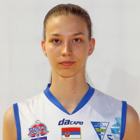 Bjanka Stojanović » clubs :: Women Volleybox