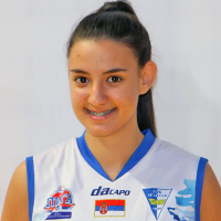 Milana Vasić