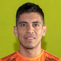 Juan José Reyes
