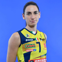 Raphaela Folie Clubs Women Volleybox