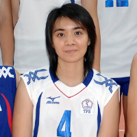 Wen-Yu Lin