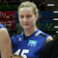 Alyona Ryabova