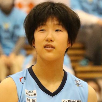 Yuzu Nakamoto