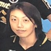 Kurama Aoi
