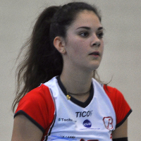 Dominika Bilicka