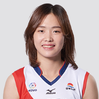 Hye-Jin Chang