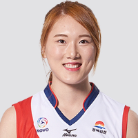 Ye-Ji Kim