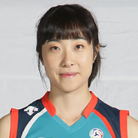 Yu-Jung Choi