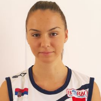 Jelena Čakarević