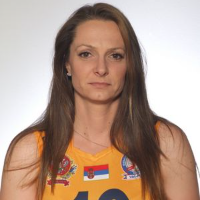 Marija Tešanović
