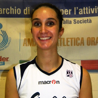 Simona Moraghi