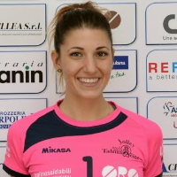 Camilla Giora