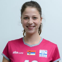 Andjela Arandjelović