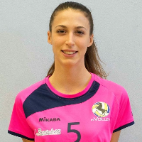 Giulia Fabbri