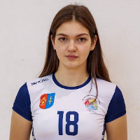 Anastasiya Bazyk