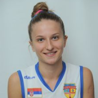 Ana Milosavljević