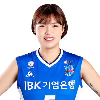 Ha-Kyung Kim