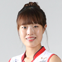 Jae-Hui Yim