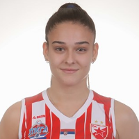 Kristina Stanković
