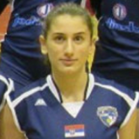Marija Bogdanović