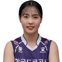 Na-Eun Ahn