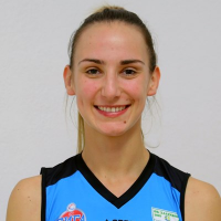 Milena Vlasonjić