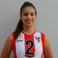 Thainá Oliveira