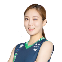 Na-Yeon Lee » clubs :: Women Volleybox