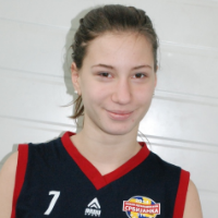 Katarina Babović