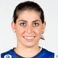 Silvia Bersighelli