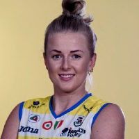Joanna Wołosz