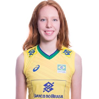 Julia Bergmann L Liga Das Nações 2022 :: Women Volleybox