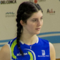 Viola Valentini
