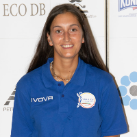 Chiara Zaniboni