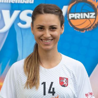 Sandra Milić