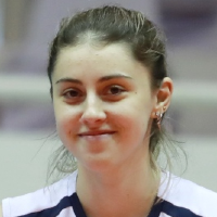 Anastassiya Kartashova