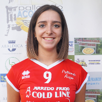 Francesca Mirabelli