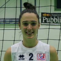 Sofia Piccinini