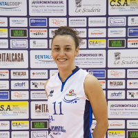 Giorgia Zacchè