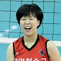 Hyun-Ho Shin
