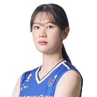 Hyeon-Jeong Kim » clubs :: Women Volleybox