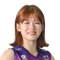 Da-Eun Kim » clubs :: Women Volleybox