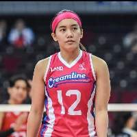 Julia Melissa Morado de Guzman » clubs :: Women Volleybox